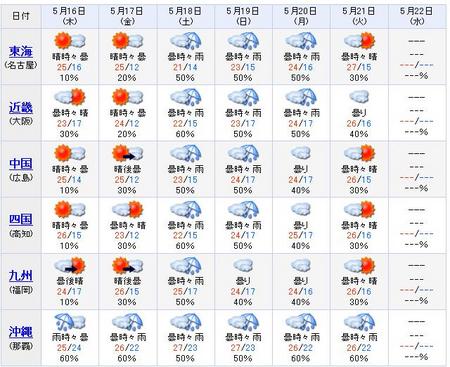 20130515.JPG